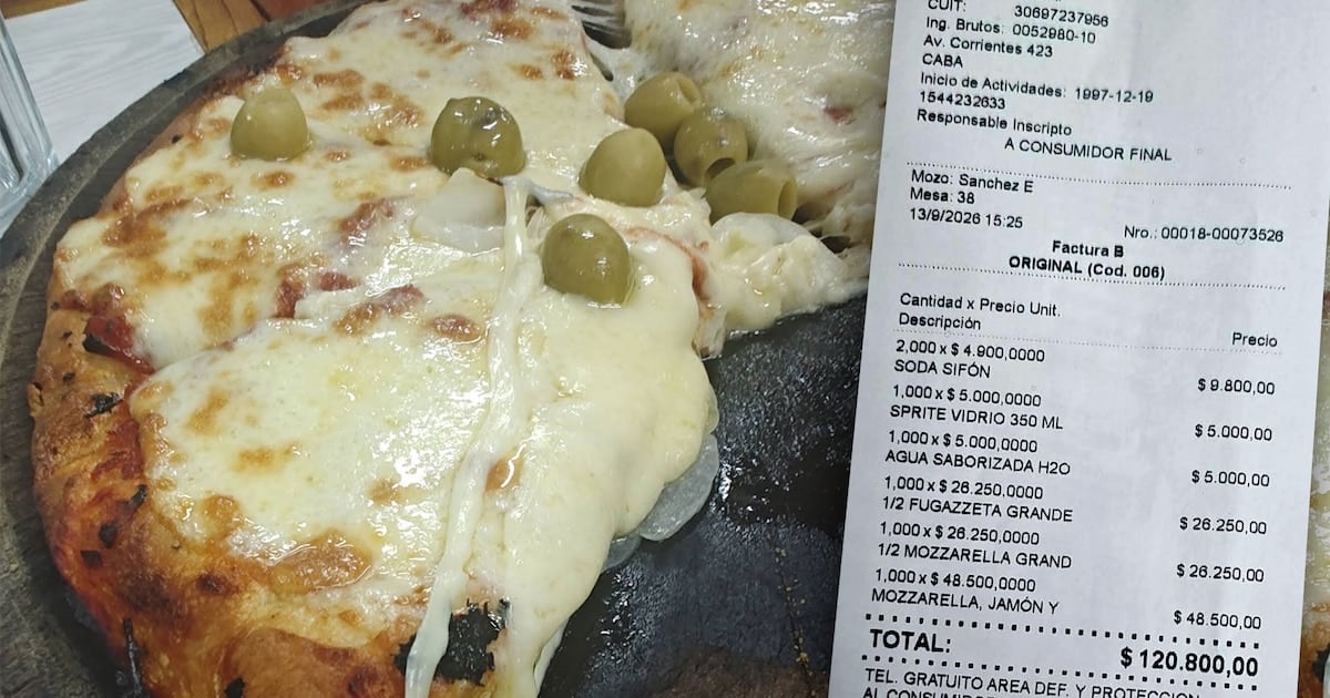 Una salida a una pizzería clásica de Buenos Aires: $120.800 para tres renglones de pizza y cuatro bebidas