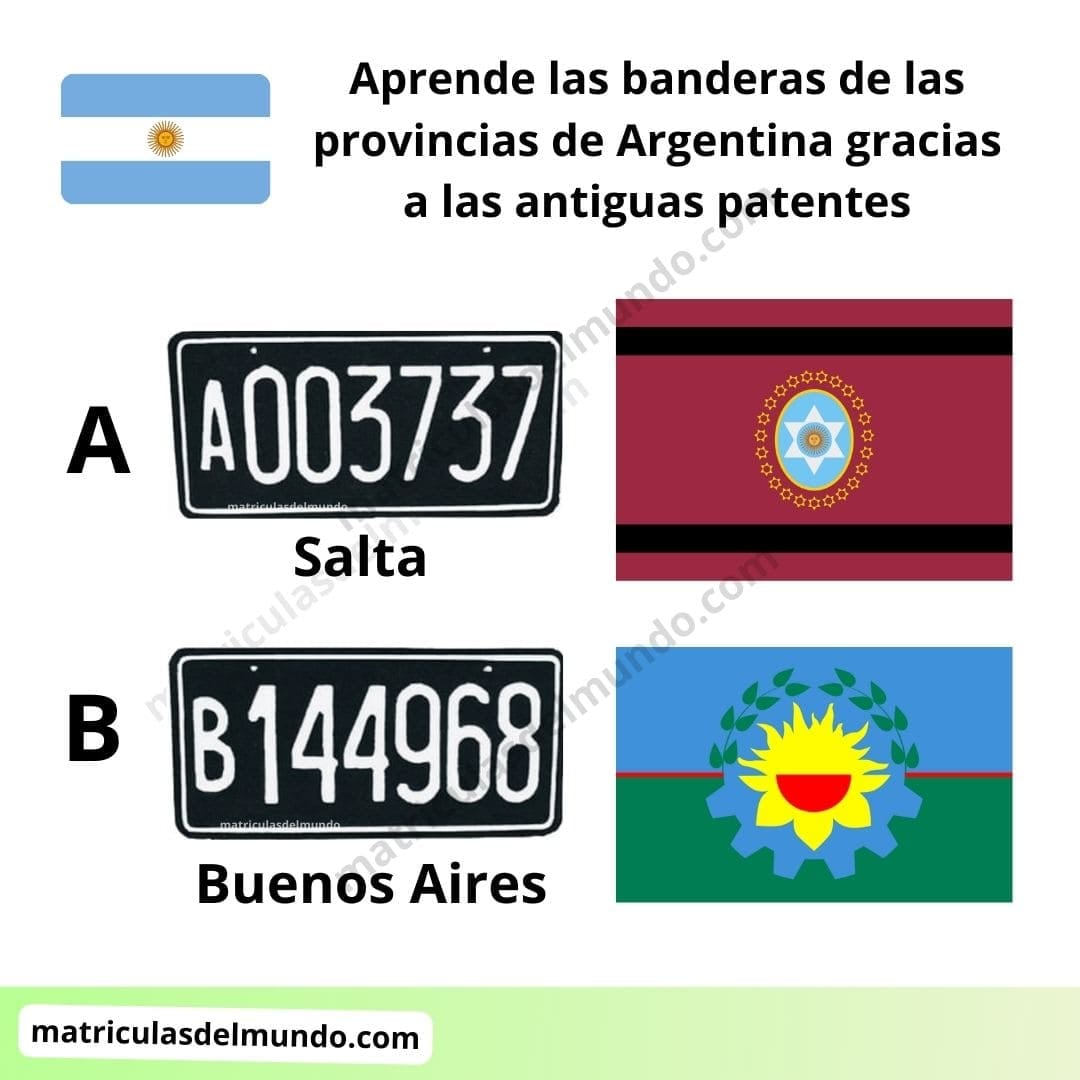 La patente Argentine permite fechar un auto usado con un solo dato
